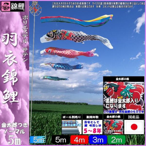 ̂ڂ ь HNGK054 m[}Zbg Hߋь 5m4C Y ܐF 139600146