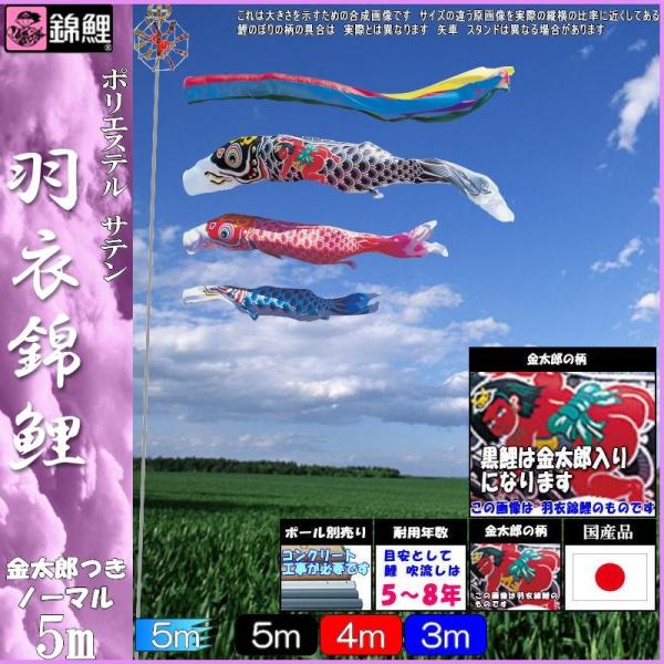 ̂ڂ ь HNGK053 m[}Zbg Hߋь 5m3C Y ܐF 139600147