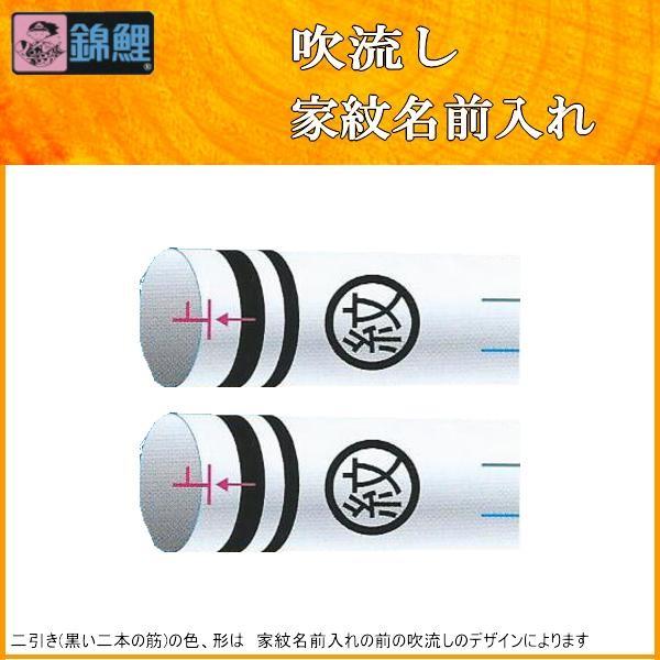 ̂ڂ nӌ Ɩ䖼O Qȉ p^[j|`  Ɩ c ʂP 139617900