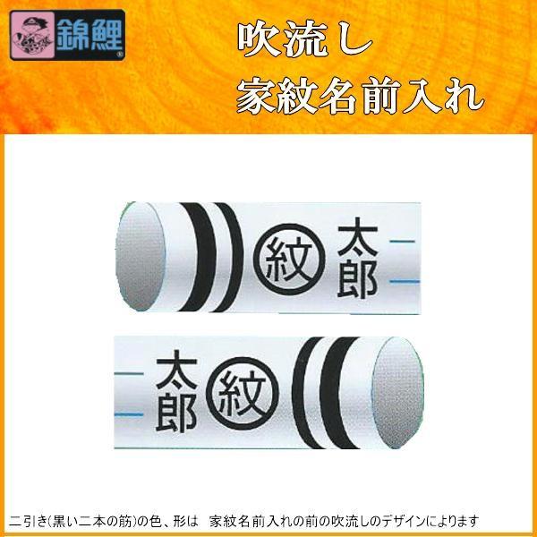 ̂ڂ nӌ Ɩ䖼O QDTȏ Rȉ p^[j|r  ƖƖO  c ʂP 139617929