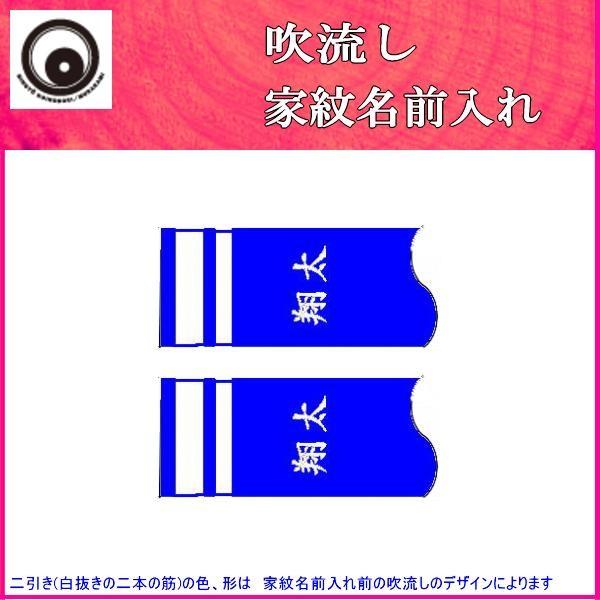 ̂ڂ  Ɩ䖼O Rȉ p^[Q  O   ʂP 139624921