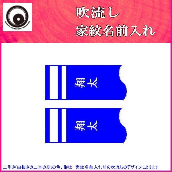 ̂ڂ  Ɩ䖼O Sȏ p^[R  O c c ʂP 139624927