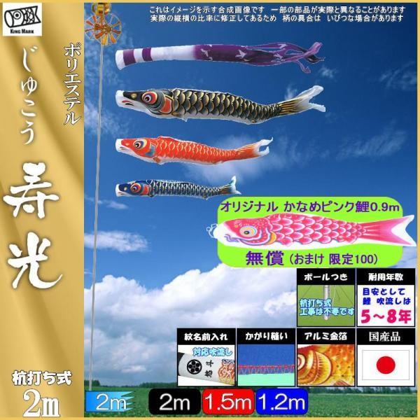 ̂ڂ LO 7512020 뉀Zbg  2m3C  H 139730425