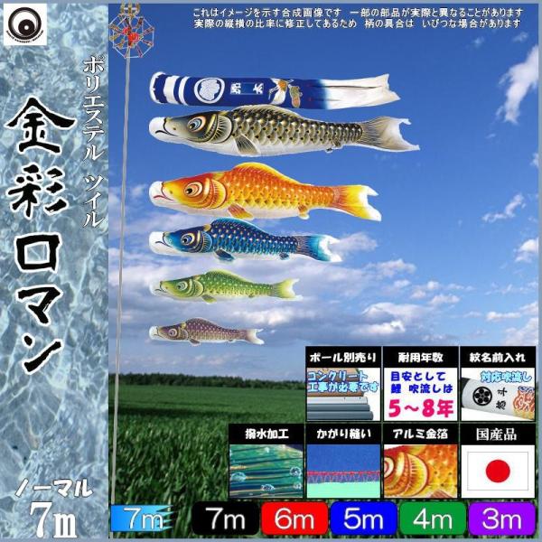 ��̂ڂ� ����� 103663 �m�[�}���Z�b�g ���ʃ��}�� 7m5�C ���o�ߋT������ �������H 265057006