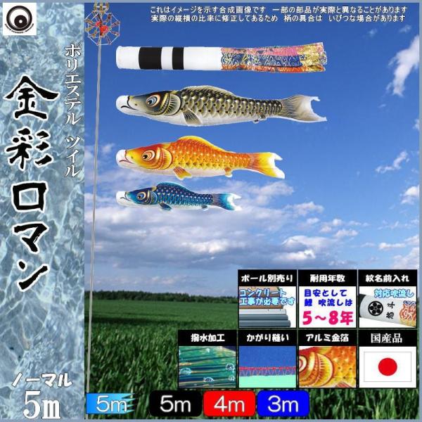 ̂ڂ  104745 m[}Zbg ʃ} 5m3C ė H 265057036