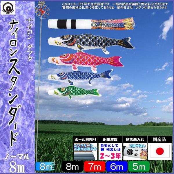 ̂ڂ  100532 m[}Zbg iCX^_[h 8m4C ė 265057381