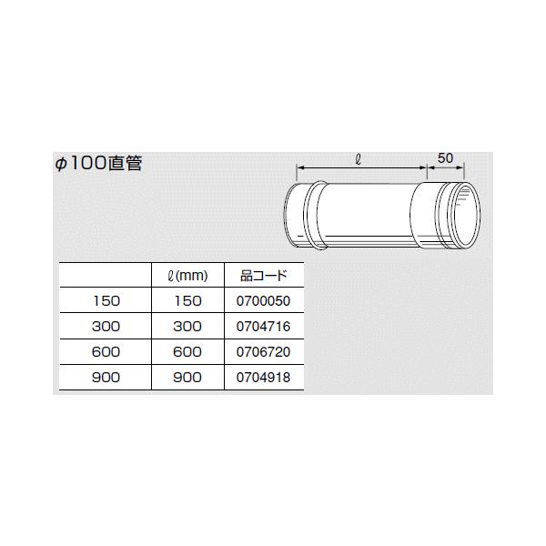 ノーリツ 排気延長部材 φ100 直管 【サイズ4種類】 :100TYKN:スイスイマート - 通販 - Yahoo!ショッピング