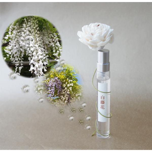 花 水 ボトル 香水 フレグランスの人気商品 通販 価格比較 価格 Com