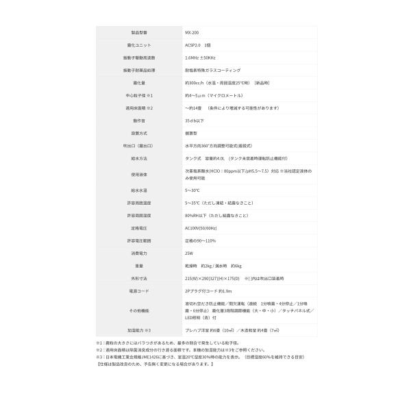 アク アルファ f