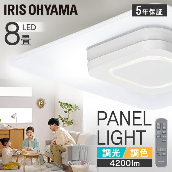 V[OCg led 8 ledƖ V Ɩ  R ACXI[} F lp plCg  CEA-A08DLPS *