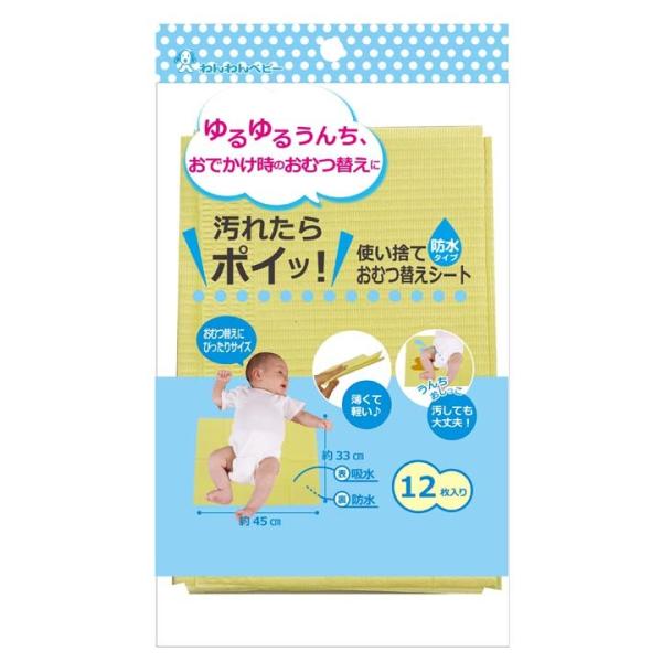 ĝĂނւV[g V ([)