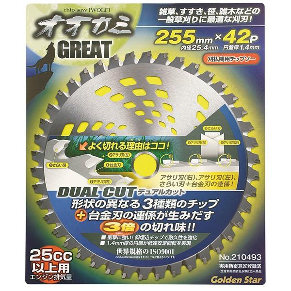 L{V IIJ~ O[g 42n i 210493(@p[c)