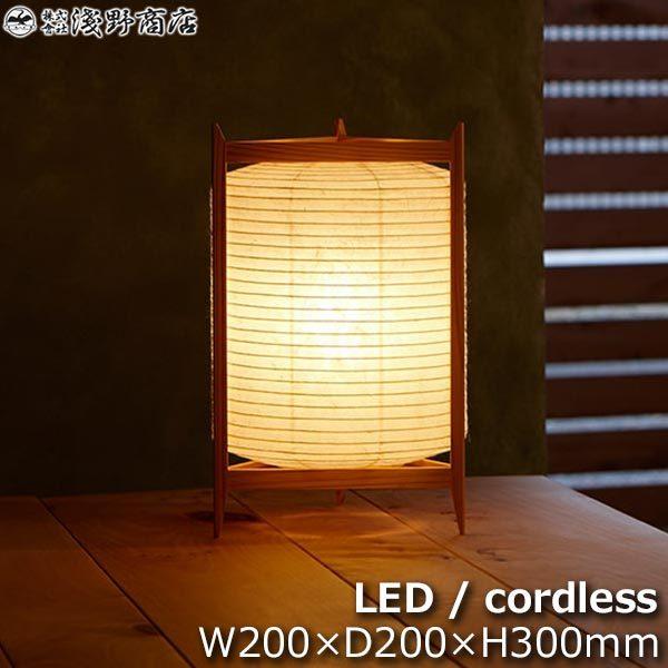 쏤X Ah gCAO LED R[hX^Cv  s Ɩ v  andontriangle-LED