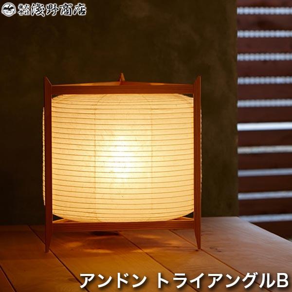 쏤X Ah gCAOB R[h^Cv  s Ɩ v andontriangleB