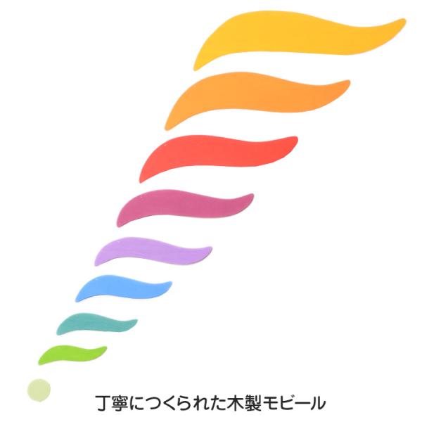 マジックウッド Magic Wood Deutschland GmbH ハーモニーウイング・75 MW1075マジックウッド社は、社会的かつ環境に配慮した方法で木製玩具を生産することに取り組んでいます。自然な風合いを残しつつも、安全なおもち...