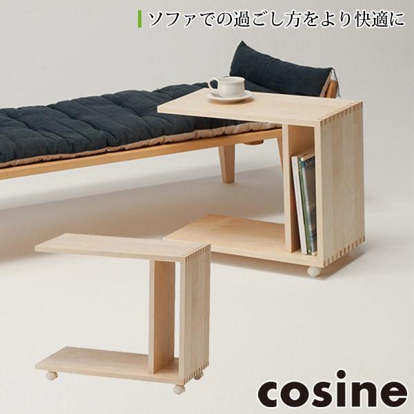 (v[gt) RTC cosine Se[u WI-05NM TChe[u LX^[  ؐ Ƌ