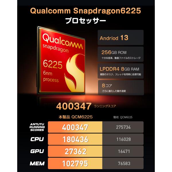���� �f�B�X�v���C�I�[�f�B�I android13 11.8�C���` 8+256GB �J�[�I�[�f�B�I 2din �A���h���C�h�i�r  carplay android auto�Ή� QCM6225 (UX6SKJ-PRO-MAX-D) ���i�摜3