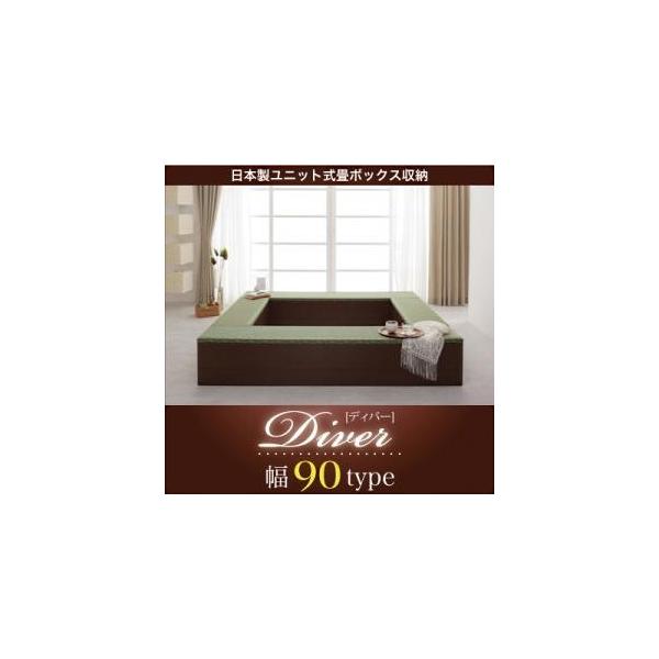 {jbg{bNX[yDiverzfBo[ 90^Cv(1)