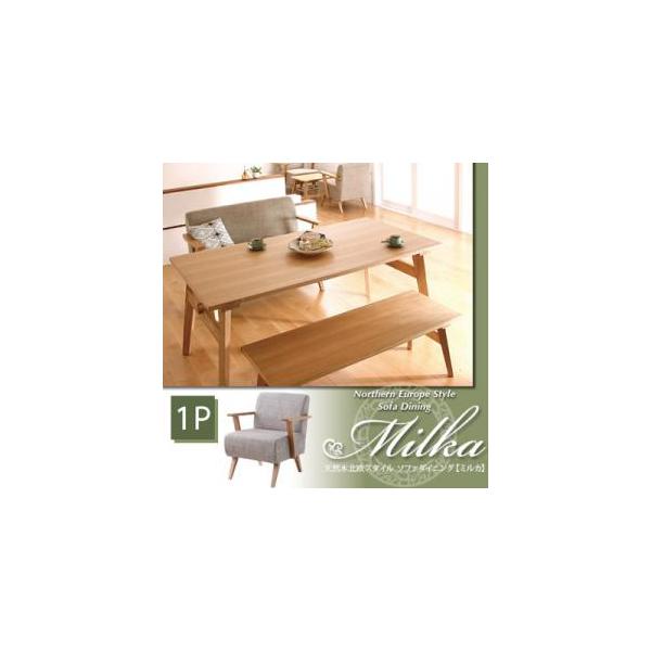 VRؖkX^C \t@_CjO yMilkaz~J \t@(1P)