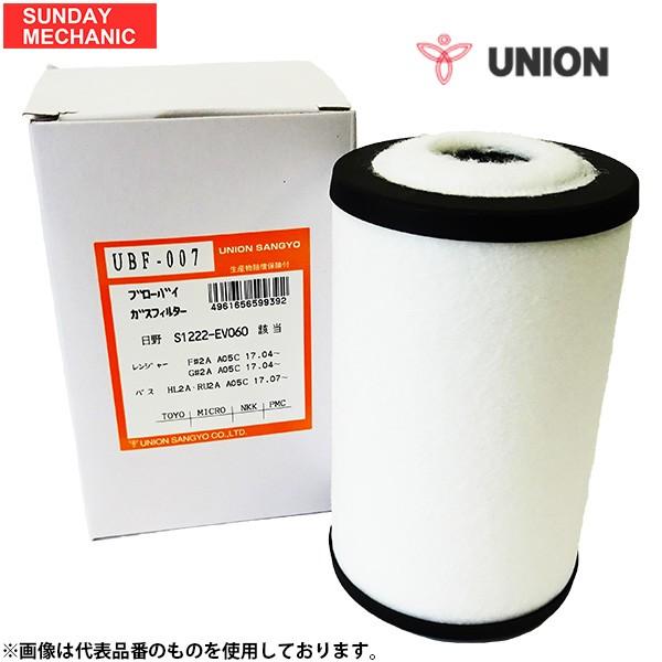ユニオン産業 ブローバイガスフィルター UDトラックス クオン