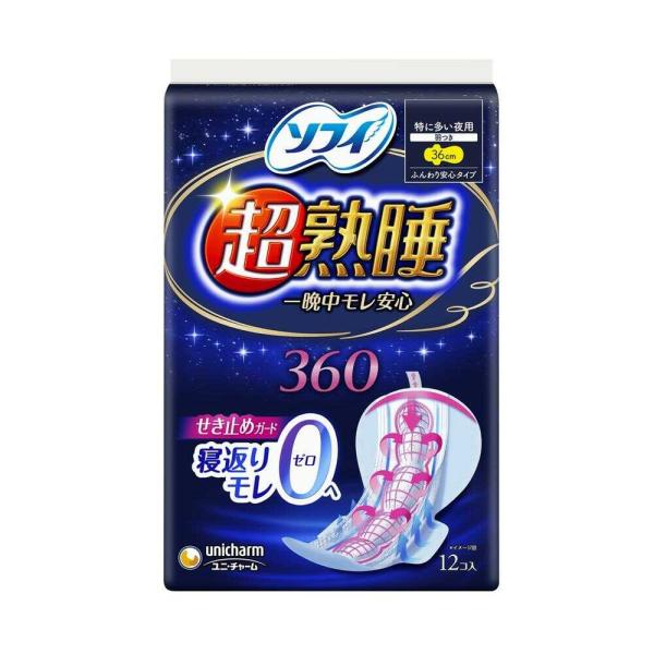 超熟睡ガードはせき止め構造で横・うしろの流れモレをガード。寝返りしても、あなたの動きにあわせてしっかりフィット。日本最高ギャザーで横モレも安心。