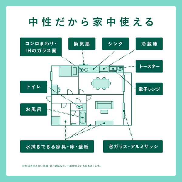 sundrugec_4904766130246_4_d_20240812164033