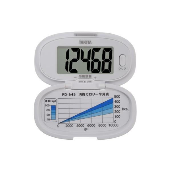 sundrugec_4904785564510