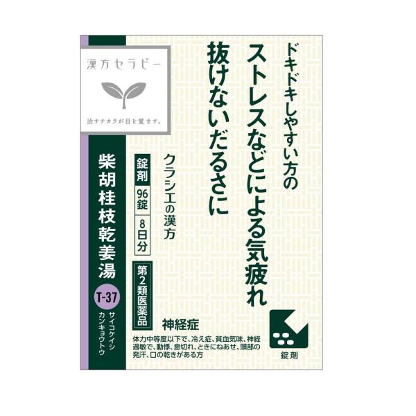 第2類医薬品】クラシエ 漢方セラピー JPS 柴胡桂枝乾姜湯（さいこ