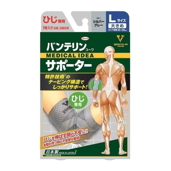 oeT|[^[ Ђp 傫߁iLTCYj Vo[O[