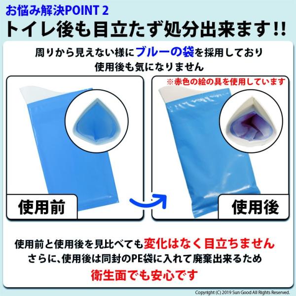 困った時の簡易トイレ サングッド 緊急時 100セット400個入 便器不要 100セット400個入 吸水600cc 企業様の災害備蓄に 男女兼用 柔らかフィット 肌に当たっても安心 非常用携帯トイレb
