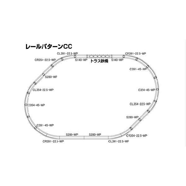 鉄道模型)TOMIX：91013 カントレール立体交差セット（レールパターン