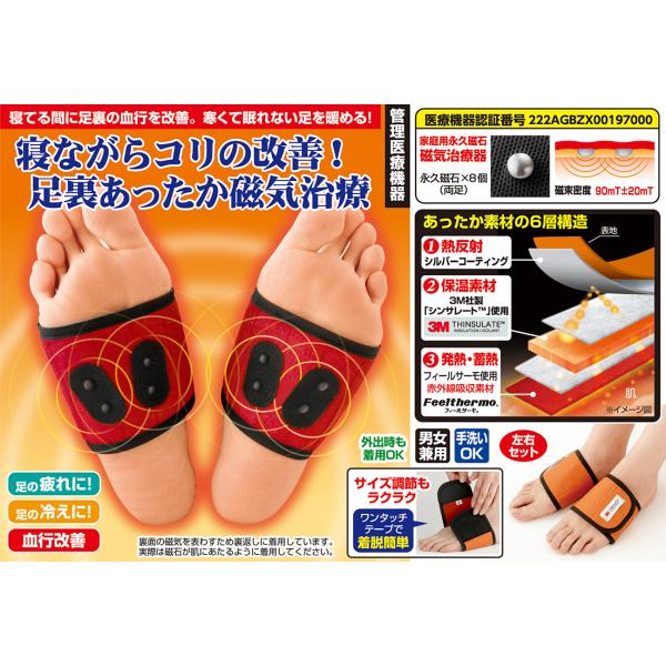サンスマイル 足裏楽いきいき磁気サポーター 男女兼用 就寝用 左右セット 日本製 磁気治療器 医療機器