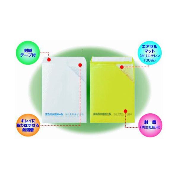 ( lls vƎҖ ) ( B4TCY ) GRpbN[  2 O285×390{35mm ( 270×380mm ) 200Zbg ( e[vt NbV )