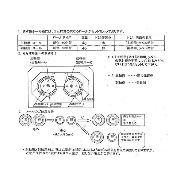 大60型 バンドー化学 籾摺り機 メンテナンスフリーロール もみすりロール ゴムロール 籾摺り機 Sunrise 精米機 1セット 大60型 シbdpzz Eternity