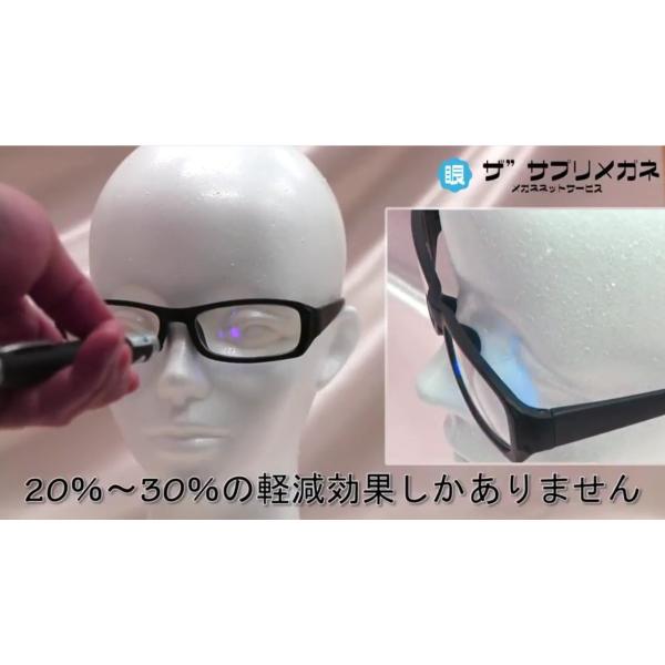 大人気の格安saleスタート 買得のザ サプリメガネ Pcメガネ Sunrise Pcメガネ ブルーライト94 Olive カット 紫外線ほぼ100 カット Olive Des Olive 度なし 調節補助機能付き Sunrise Eternity