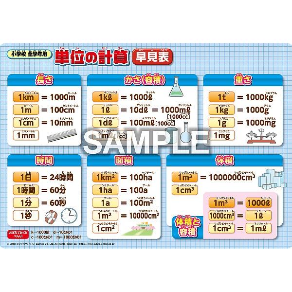 学習ポスター 単位の計算 早見表 部屋 算数 小学生 A5サイズ Hhgp