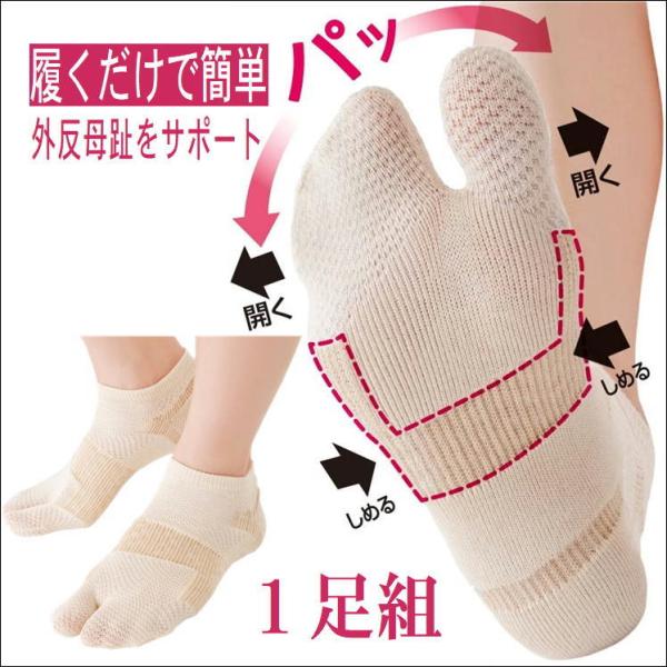 足指 広げる ソックス みんな探してる人気モノ 足指 広げる ソックス 靴