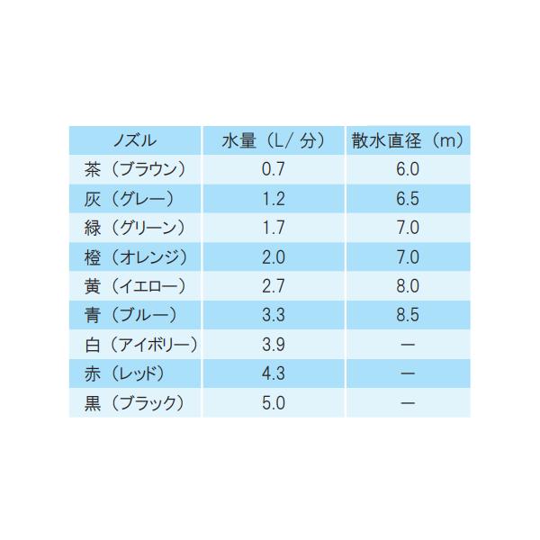 1/2�}�C�N���X�v�����N���[SA�A���`�C���Z�N�g A�l�W�^�C�vN-DN884A ���i�摜2