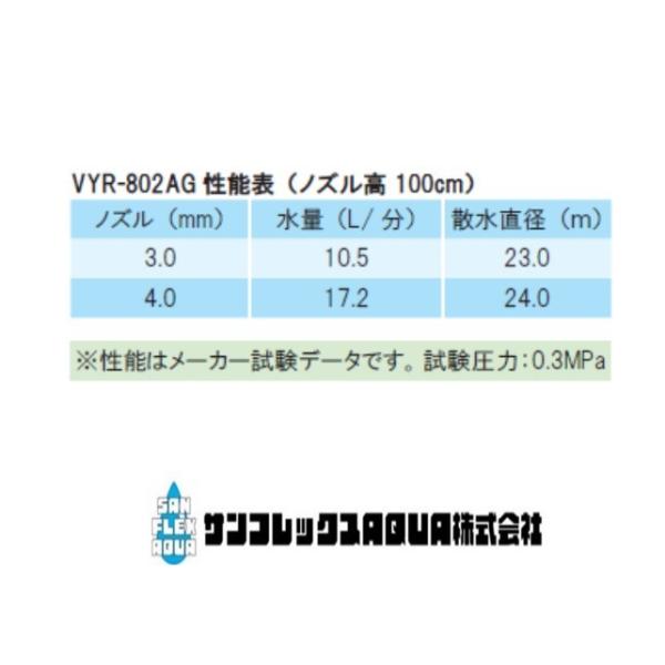 �p�[�g���C���p�N�g�X�v�����N���[1/2