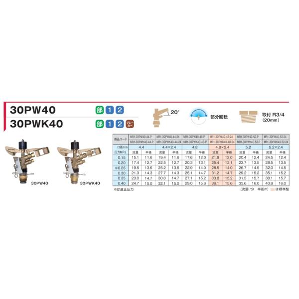�������^�X�v�����N���[�@30PWK40-4-4.8P ���i�摜1