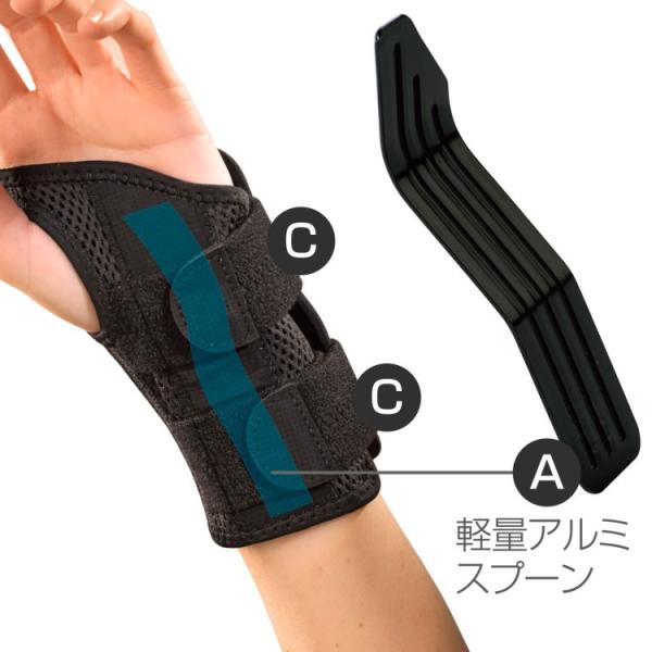 手首サポーター ミューラー フィッテッド リストブレイス 左手用 右手用 腱鞘炎 Tfcc損傷 手根管症候群 スポーツ用 普段使い がっちり 固定 Buyee Buyee 提供一站式最全面最專業現地yahoo Japan拍賣代bid代拍代購服務 Bot Online