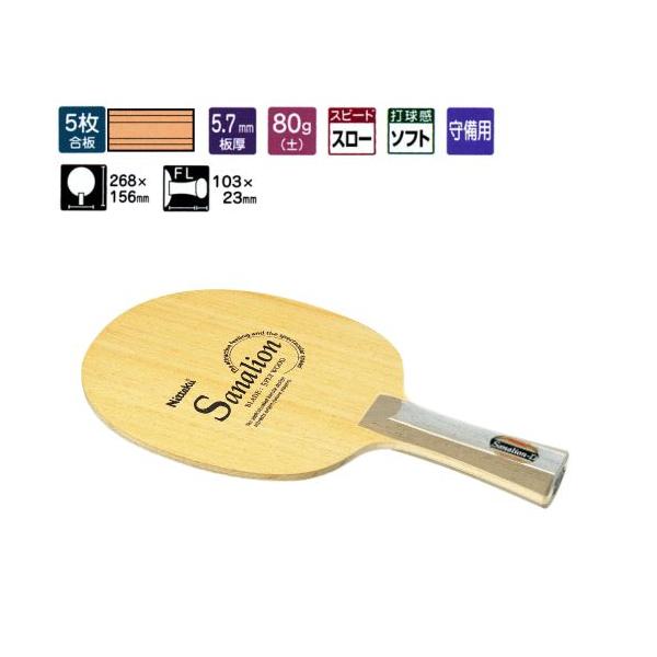 TiID FL jb^N 싅Pbg p NE-6779 싅pi