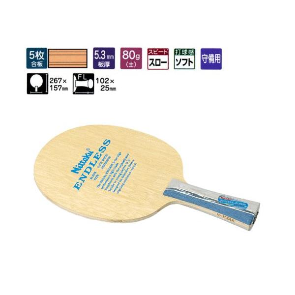 GhX FL jb^N 싅Pbg p NE-6965 싅pi