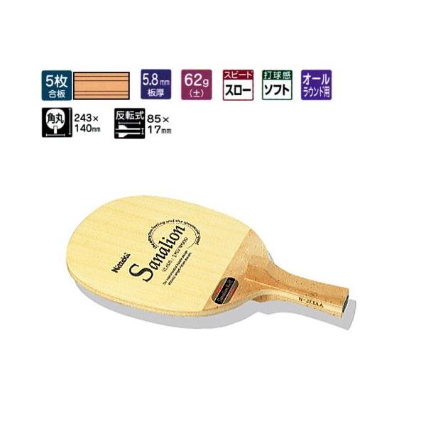 ★ANさま専用です★ Ritchey Nitanium ZENITH Captain – TIMEANAGRAM