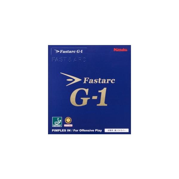 싅o[ jb^N Nittaku t@X^[NG-1 \tgo[ NR-8702