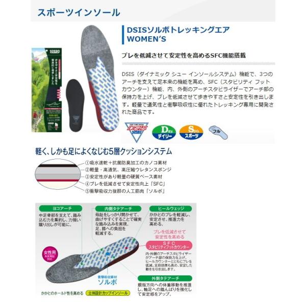 SORBO \{ C\[ DSIS \{gbLOGA WOMENfS ~ 61872-61874 uጸĈ萫߂SFC@\