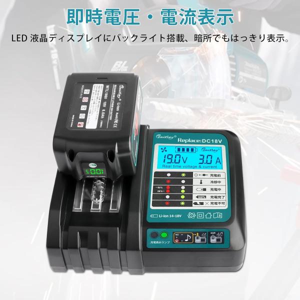 Waitley �E�B�g�� �}�L�^ 18V �[�d�� �݊� �t�@���t�� �t���p�l���t�� DC18RF DC18RC 14.4V/18V �o�b�e���[�p BL1460 BL1430 BL1860 BL1850�[�d���������f�B�t ���i�摜1