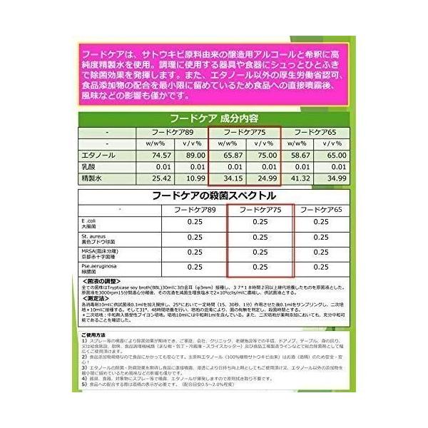 Amazon 業務用 食品添加物 フードケア75 18リットル 15kg 一斗缶 ポンプ付 Breeze ドラッグストア
