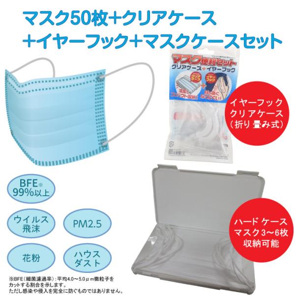 }XN 50 NAP[X C[tbNZbg sDz 3w ĝ ECX΍ ԕ ԕ  lp PM2.5 u[ ۈ牀