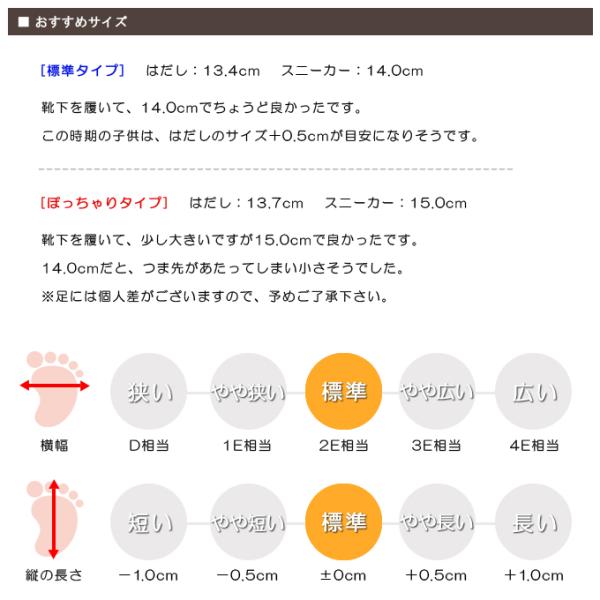 アンパンマン 靴 スニーカー キッズシューズ ベビーシューズ キッズ キャラクター 子供 男の子 女の子 C147 Buyee Buyee 일본 통신 판매 상품 옥션의 대리 입찰 대리 구매 서비스
